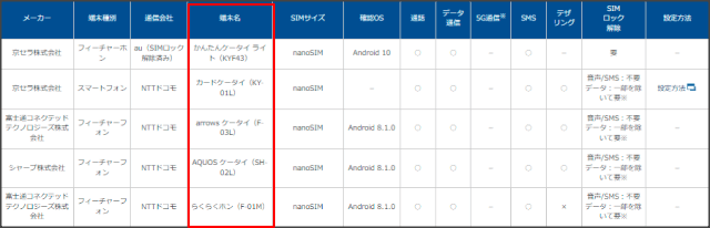 OCNモバイルONEの動作確認端末の検索画面2