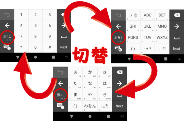 キーボードの切替画面