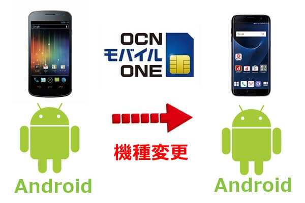 AndroidからAndroidへ機種変更